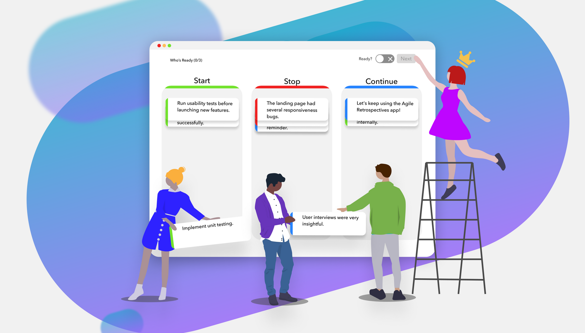 What s Agile Retrospectives For Monday What s Agile Retrospectives For Monday